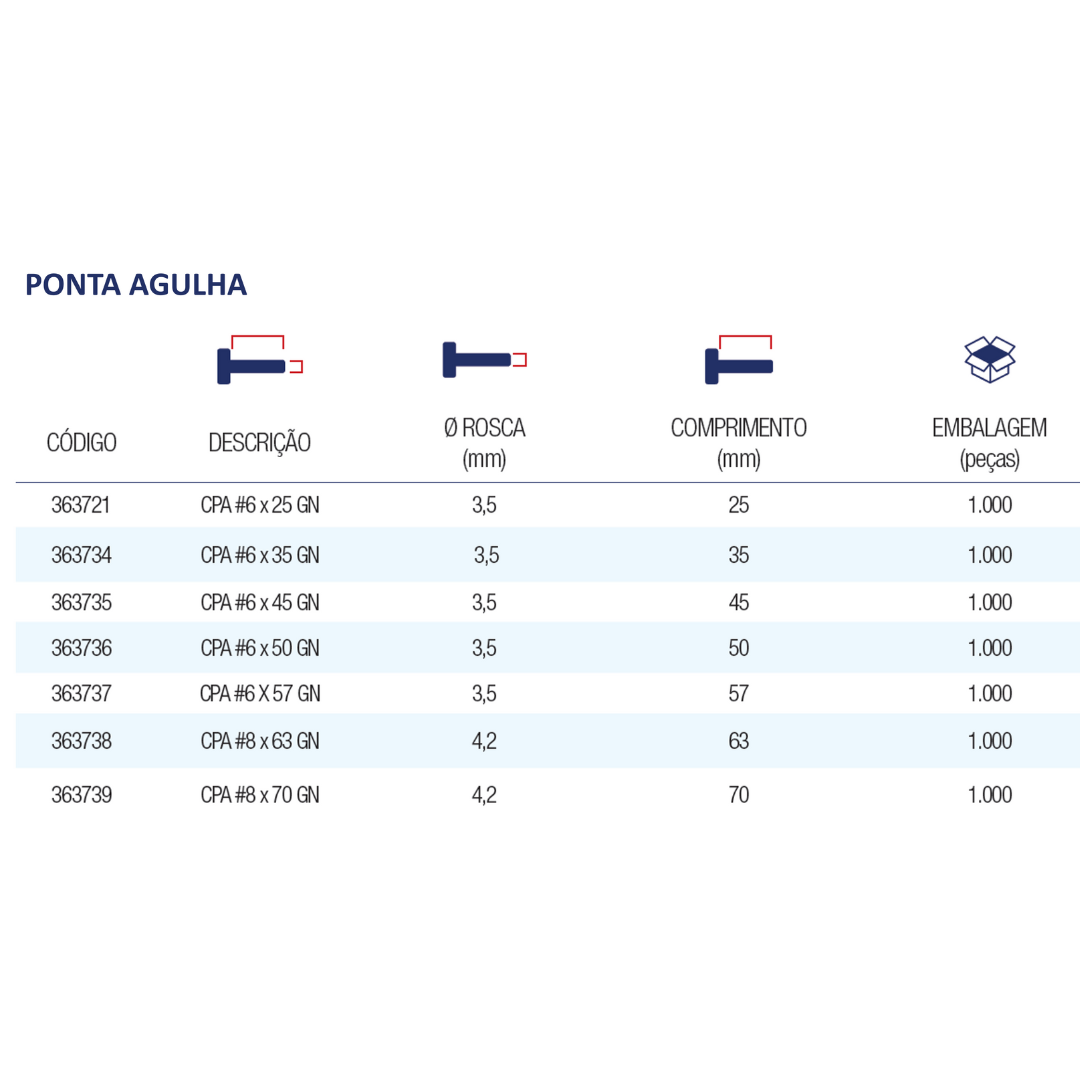 Parafuso Drywall Cabeça Trombeta Ponta Agulha - Walsywa 1000 e 500 Unidades