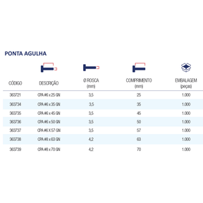 Parafuso Drywall Cabeça Trombeta Ponta Agulha - Walsywa 100 Unidades