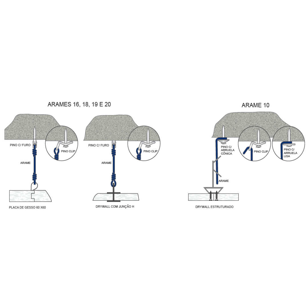 Arames Galvanizados Walrame - Caixa com 20 KG - Walsywa