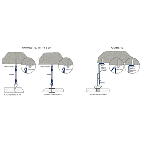Arames Galvanizados Walrame - Caixa com 20 KG - Walsywa