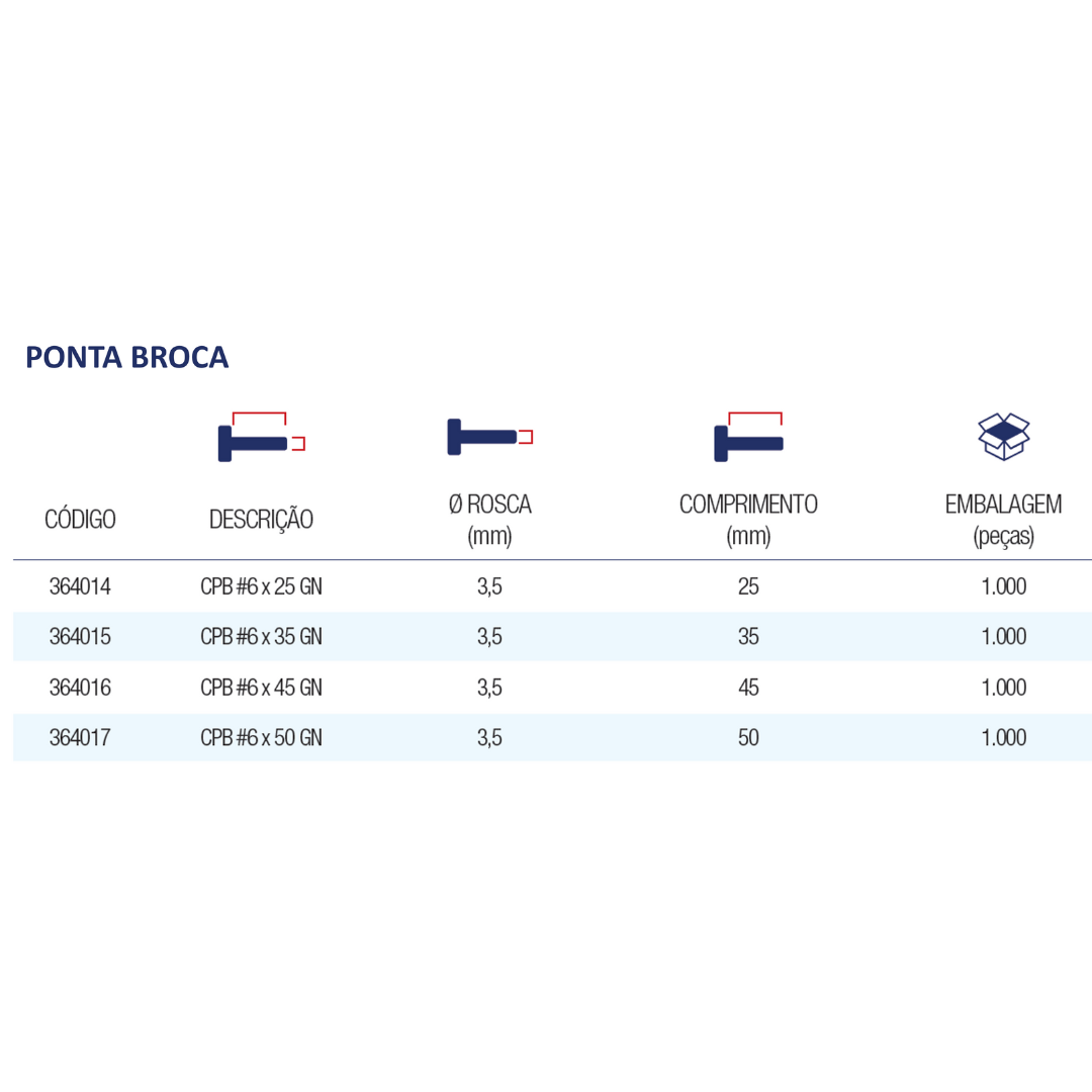 Parafuso Drywall Cabeça Trombeta Ponta Broca - Walsywa 100 Unidades