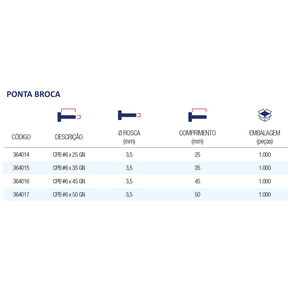 Parafuso Drywall Cabeça Trombeta Ponta Broca - Walsywa 100 Unidades